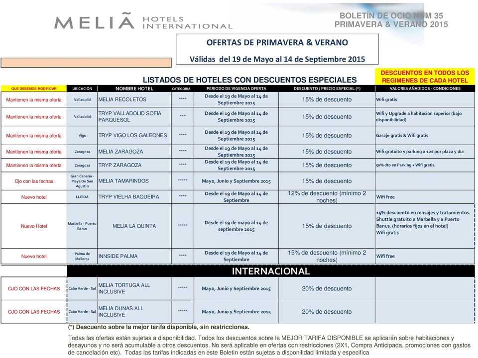 +. 12% de descuento (mínimo 2 noches) Wifi free Nuevo Hotel Marbella - Puerto MELIA LA QUINTA * Banus septiembre 15% descuento en masajes y tratamientos. Shuttle gratuito a Marbella y a Puerto Banus.