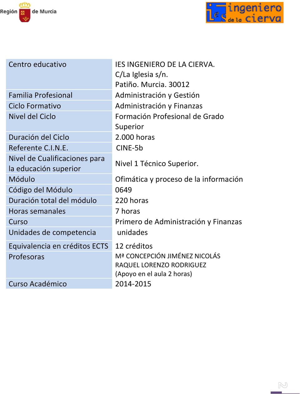 5b Duración del Ciclo Referente C.I.N.E. Nivel de Cualificaciones para la educación superior Nivel 1 Técnico Superior.