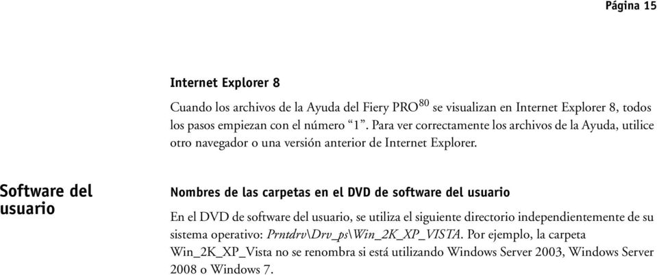 Software del usuario Nombres de las carpetas en el DVD de software del usuario En el DVD de software del usuario, se utiliza el siguiente directorio