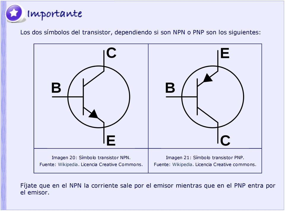 Imagen 21: Símbolo transistor PNP. Fuente: Wikipedia. Licencia Creative commons.