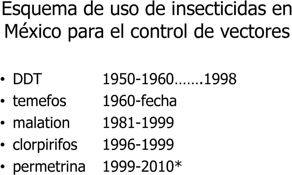 1998 temefos 1960-fecha malation 1981-1999