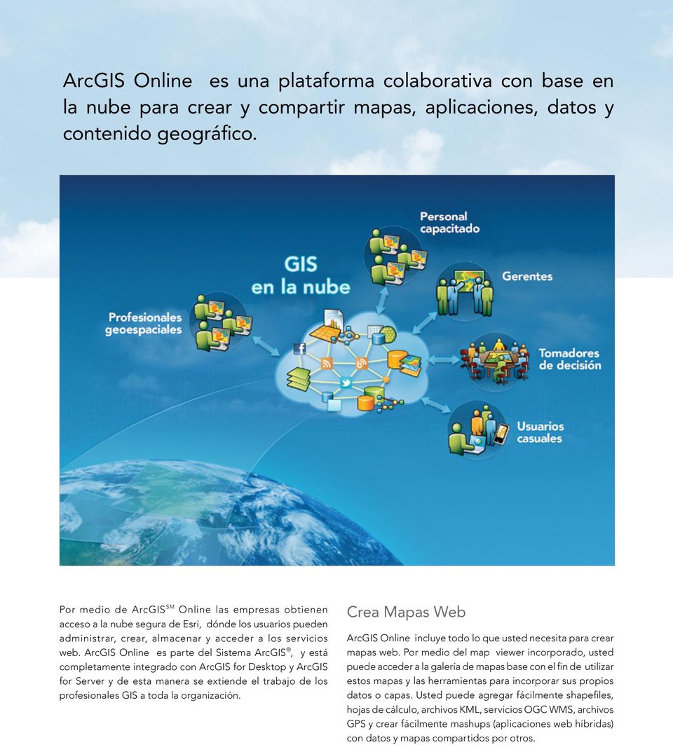 ArcGIS Online es parte del Sistema ArcGIS, y está completamente integrado con ArcGIS for Desktop y ArcGIS for Server y de esta manera se extiende el trabajo de los profesionales GIS a toda la