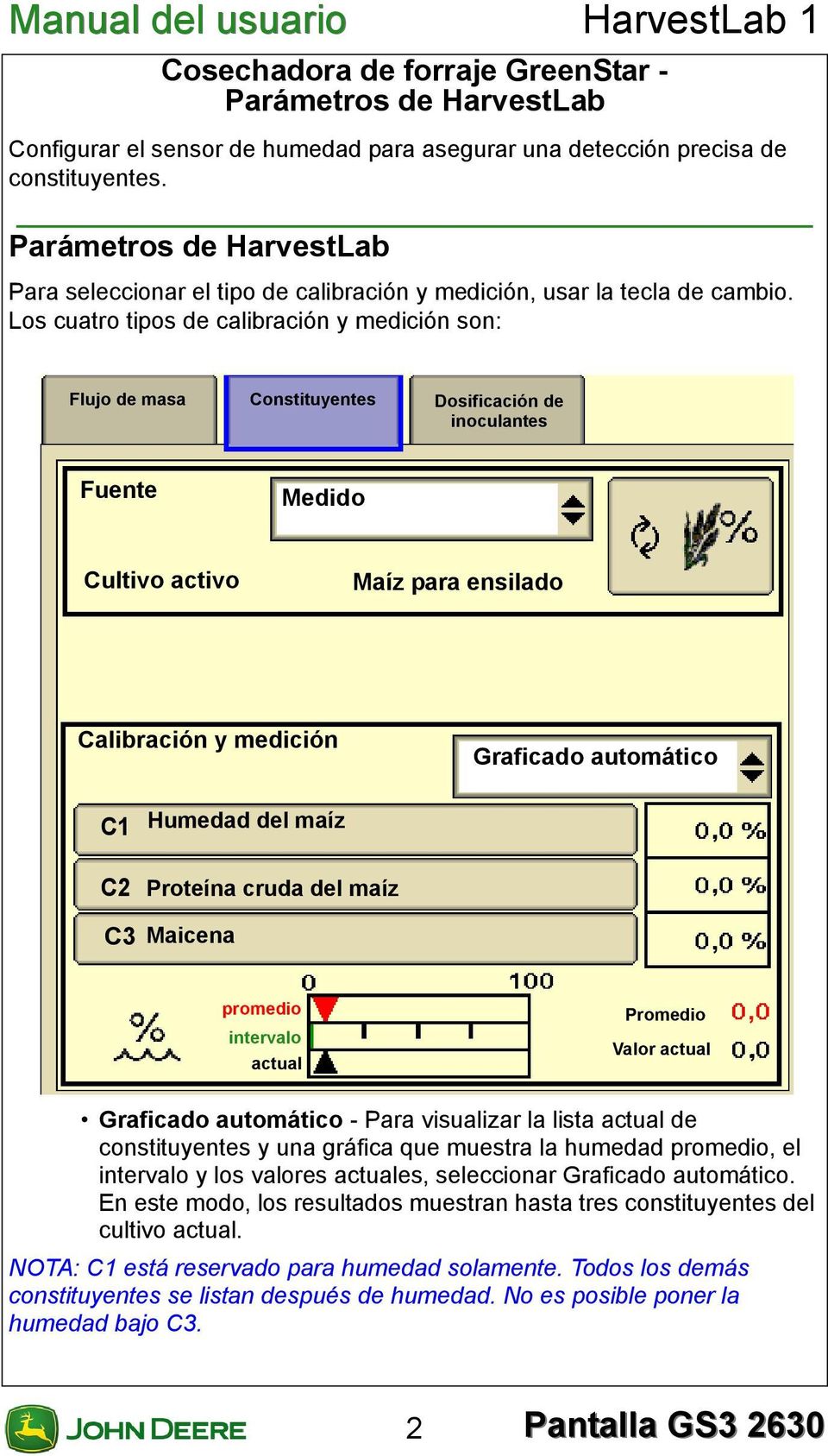 Los cuatro tipos de calibración y medición son: Flujo de masa Constituyentes Dosificación de inoculantes Fuente Medido Cultivo activo Maíz para ensilado Calibración y medición Graficado automático C1