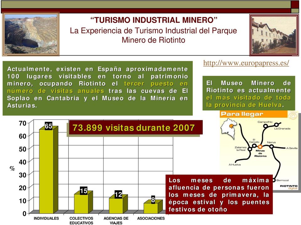 es/ El Museo Minero de Riotinto es actualmente el más m s visitado de toda la provincia de Huelva. 70 60 50 65 73.