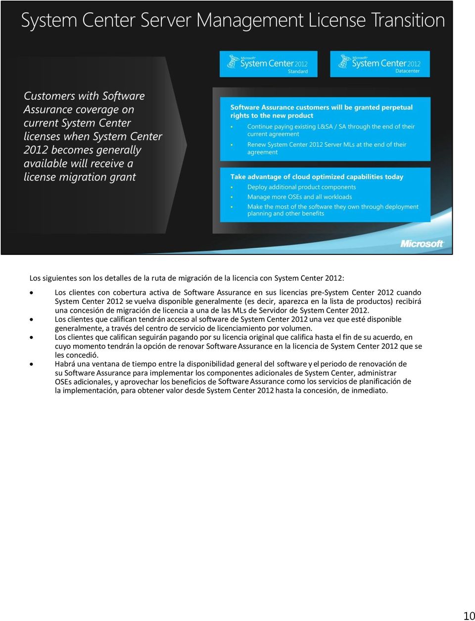 Los clientes que califican tendrán acceso al software de System Center 2012 una vez que esté disponible generalmente, a través del centro de servicio de licenciamiento por volumen.