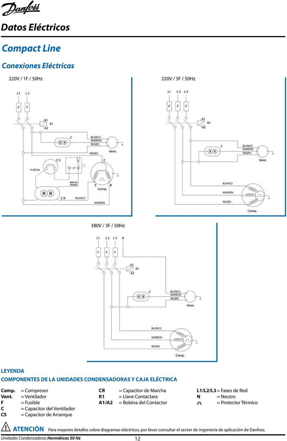 F C CS = Compresor = Ventilador = Fusible = Capacitor del Ventilador = Capacitor de Arranque CR K1 A1/A2 = Capacitor de Marcha = Llave Contactara = Bobina del Contactor