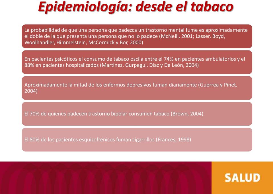 pacientes ambulatorios y el 88% en pacientes hospitalizados (Martínez, Gurpegui, Díaz y De León, 2004) Aproximadamente la mitad de los enfermos depresivos fuman
