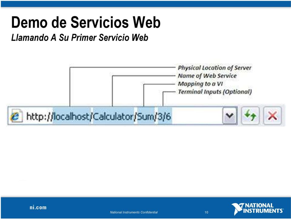 Servicio Web National