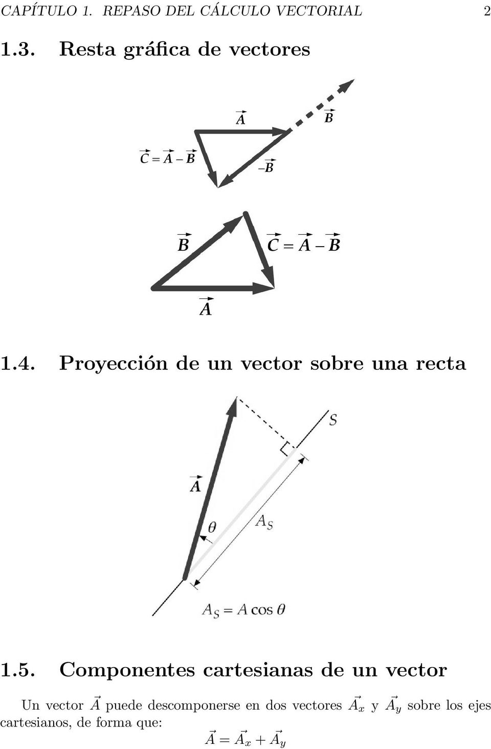 Proyección de un vector sobre una recta 1.5.