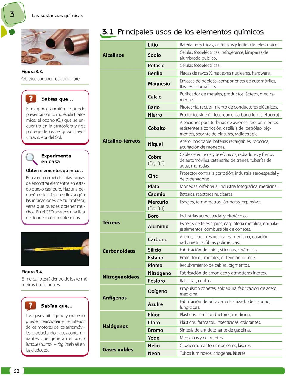 3 Las sustancias. químicas. Contenidos - PDF Descargar libre