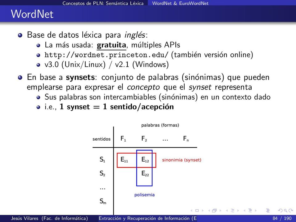 1 (Windows) En base a synsets: conjunto de palabras (sinónimas) que pueden emplearse para expresar el concepto que el synset representa