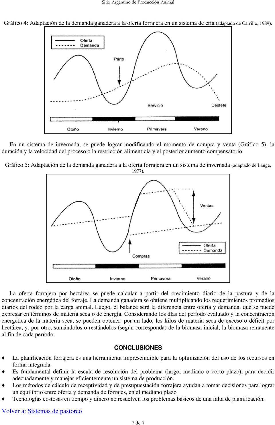 compensatorio Gráfico 5: Adaptación de la demanda ganadera a la oferta forrajera en un sistema de invernada (adaptado de Lange, 1977).