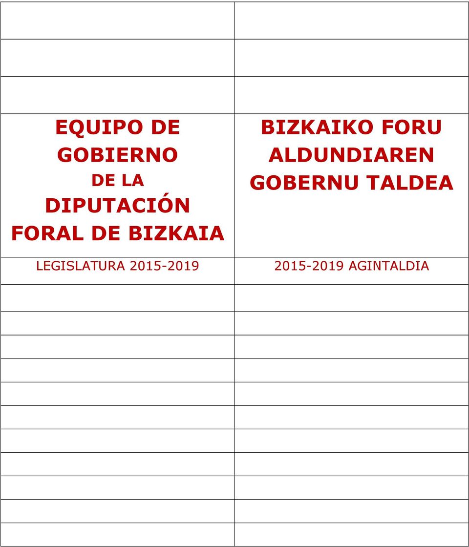 LEGISLATURA 2015-2019 BIZKAIKO