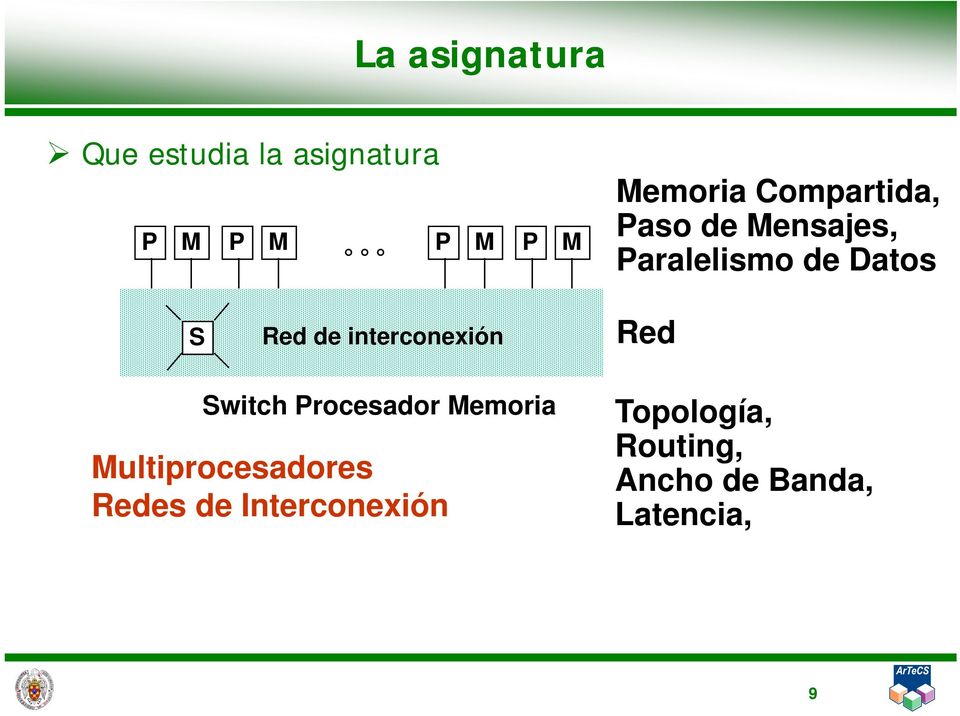 interconexión Red Switch Procesador Memoria Multiprocesadores