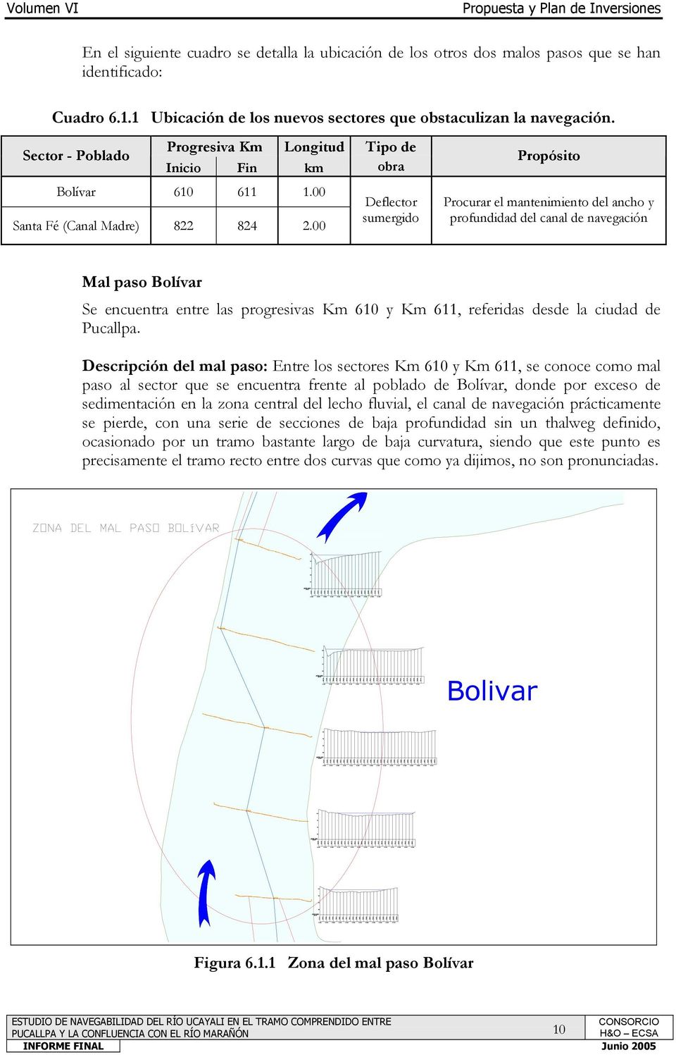 00 Deflector sumergido Propósito Procurar el mantenimiento del ancho y profundidad del canal de navegación Mal paso Bolívar Se encuentra entre las progresivas Km 610 y Km 611, referidas desde la