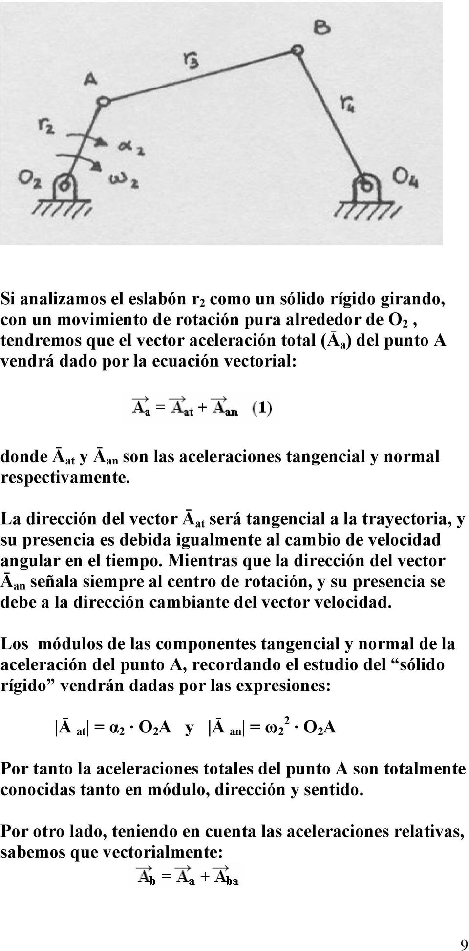La dirección del vector Ā at será tangencial a la trayectoria, y su presencia es debida igualmente al cambio de velocidad angular en el tiempo.