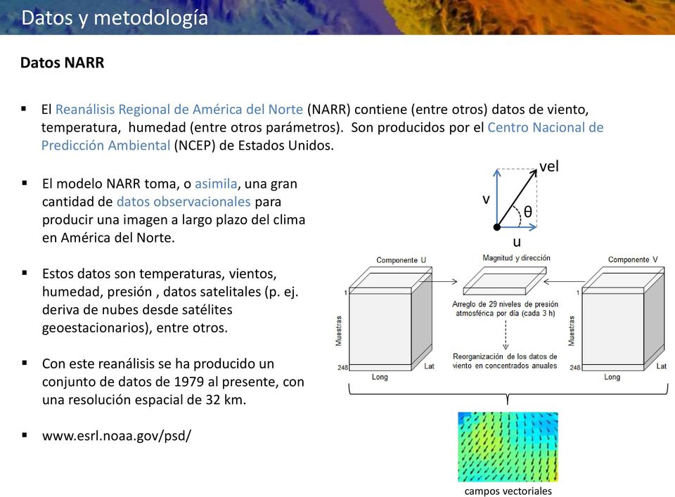 El modelo NARR toma, o asimila, una gran cantidad de datos observacionales para producir una imagen a largo plazo del clima en América del Norte.