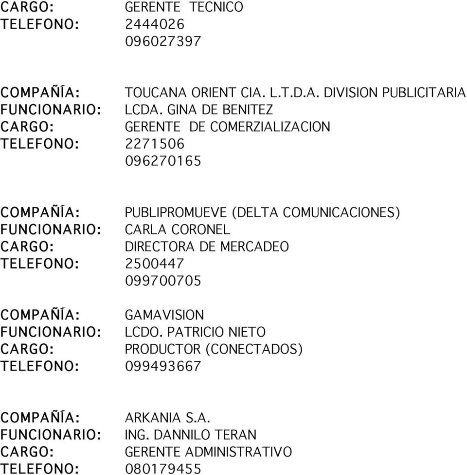 FUNCIONARIO: CARLA CORONEL DIRECTORA DE MERCADEO TELEFONO: 2500447 099700705 COMPAÑÍA: GAMAVISION FUNCIONARIO: LCDO.