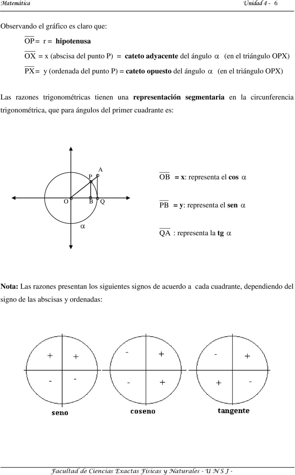 segmentaria en la circunferencia trigonométrica, que para ángulos del primer cuadrante es: P OB = : representa el cos O B Q PB = : representa el
