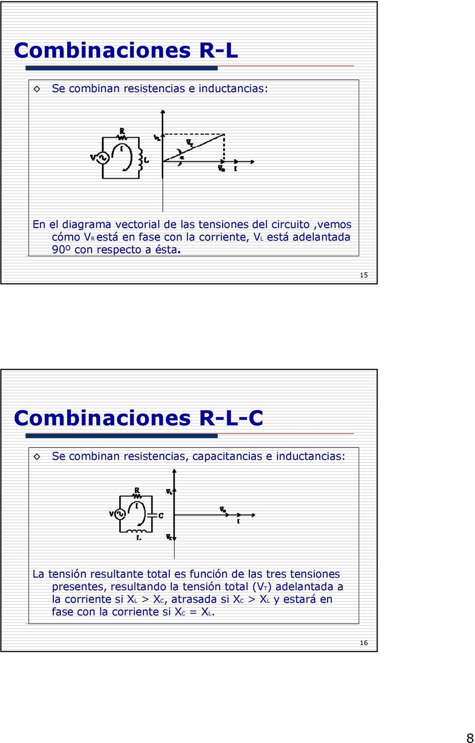 15 Combinaciones R-L-C Se combinan resistencias, capacitancias e inductancias: La tensión resultante total es función de