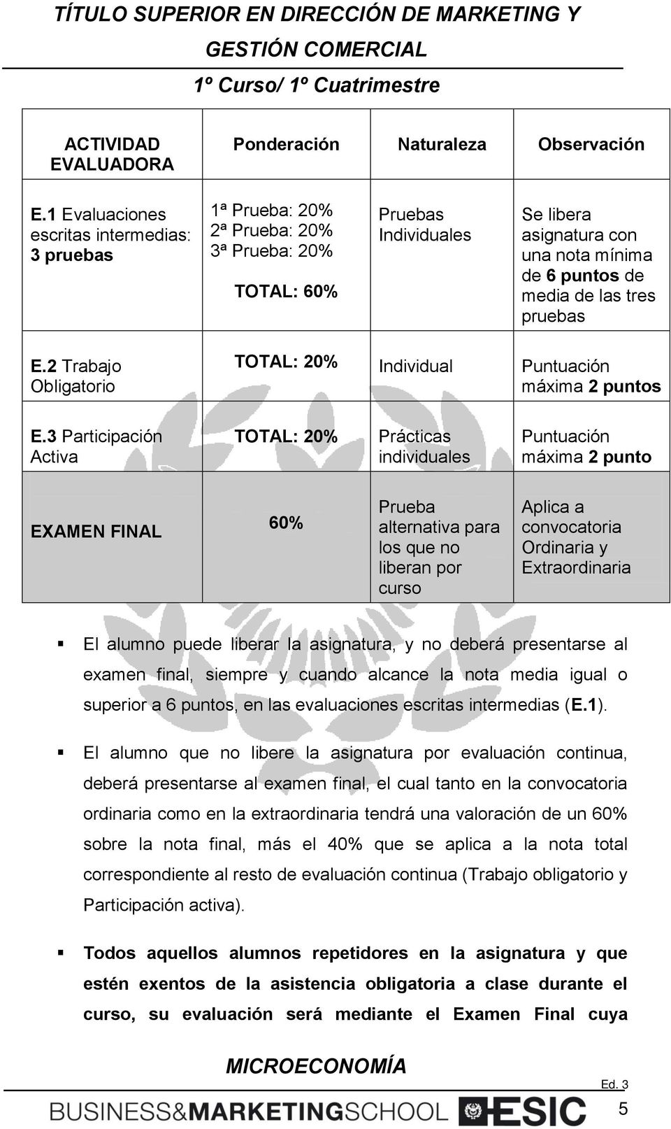 pruebas E.2 Trabajo Obligatorio TOTAL: 20% Individual Puntuación máxima 2 puntos E.