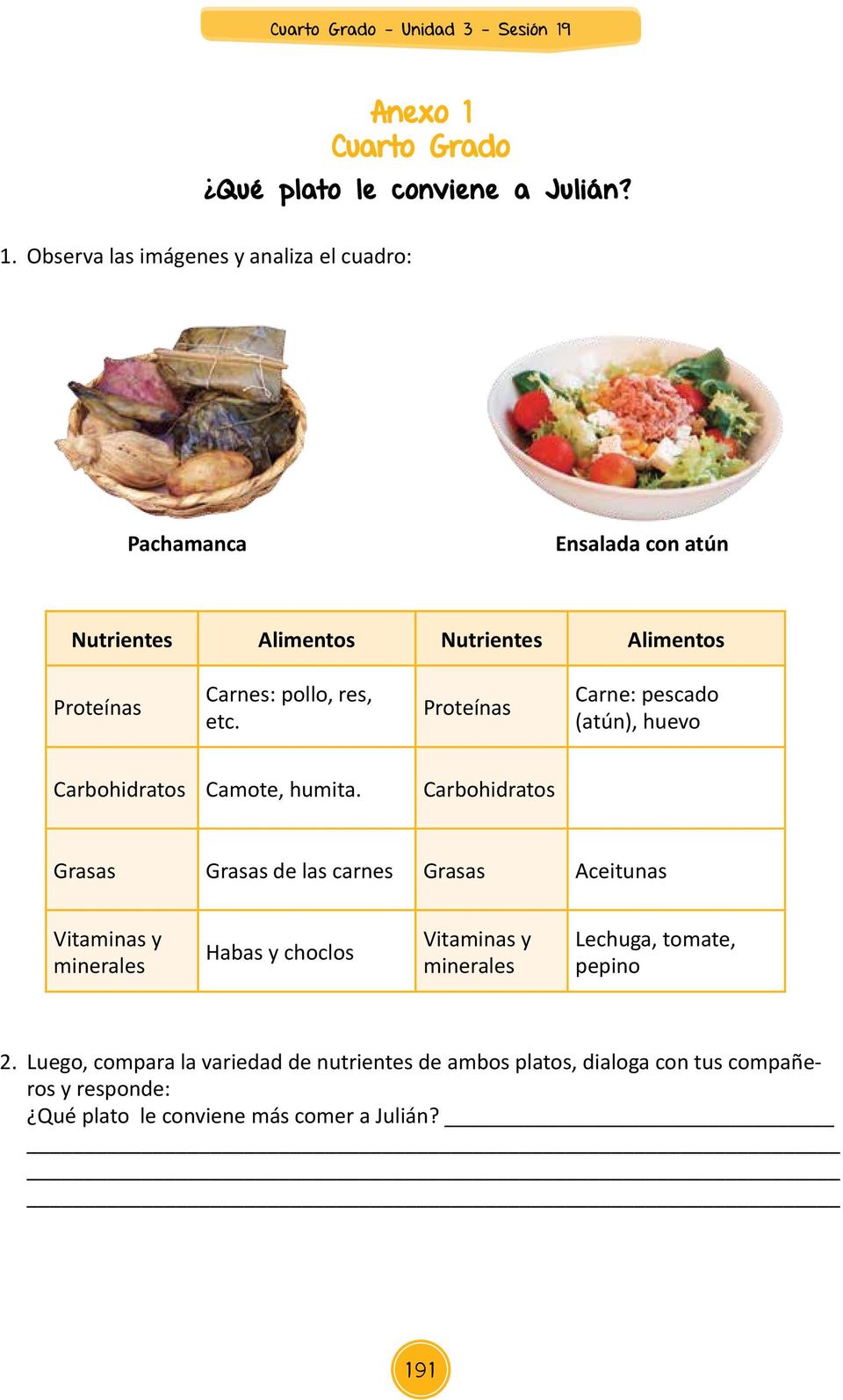 Observa las imágenes y analiza el cuadro: Pachamanca Ensalada con atún Nutrientes Alimentos Nutrientes Alimentos Proteínas Carnes: pollo,