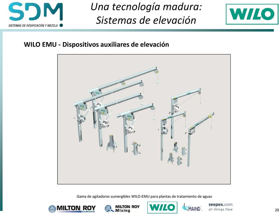 WILO EMU- Dispositivos