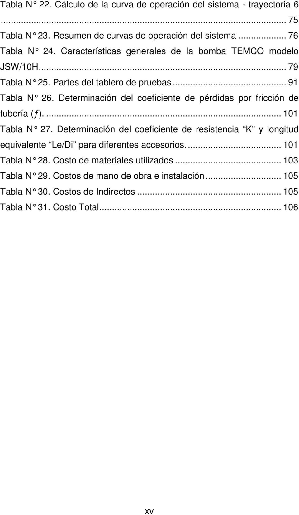 Determinación del coeficiente de pérdi das por fricción de tubería (ƒ).... 101 Tabla N 27.