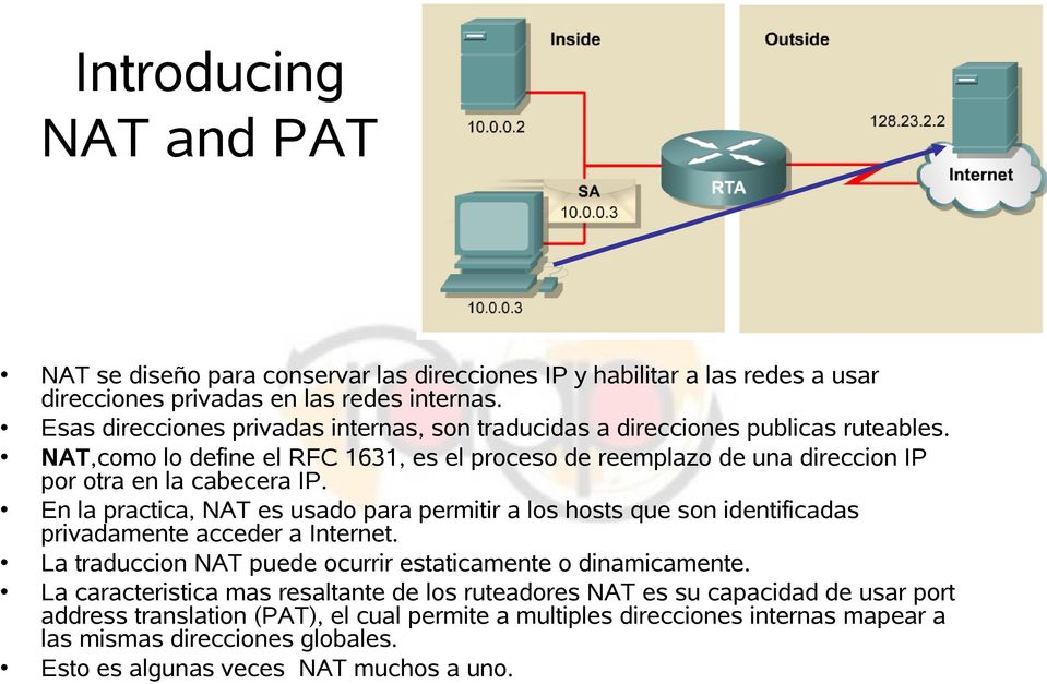 NAT,como lo define el RFC 1631, es el proceso de reemplazo de una direccion IP por otra en la cabecera IP.