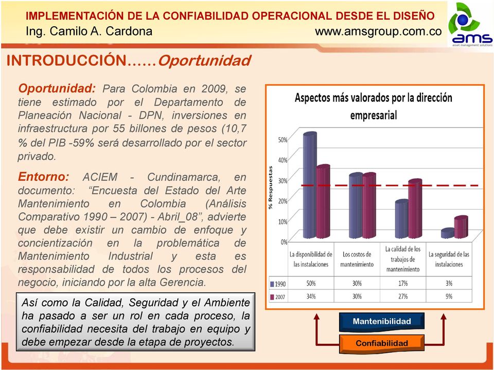 Entorno: ACIEM - Cundinamarca, en documento: Encuesta del Estado del Arte en Colombia (Análisis Comparativo 1990 2007) - Abril_08, advierte que debe existir un cambio de enfoque y