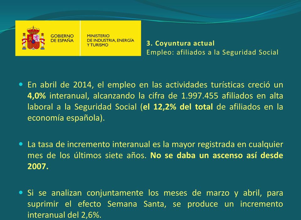 455 afiliados en alta laboral a la Seguridad Social (el 12,2% del total de afiliados en la economía española).