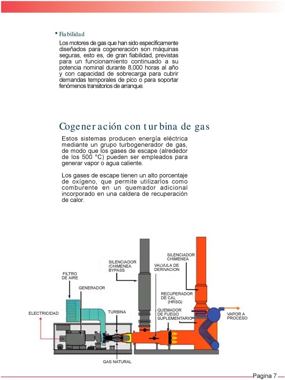 Cogeneración con turbina de gas Estos sistemas producen energía eléctrica mediante un grupo turbogenerador de gas, de modo que los gases de escape (alrededor de los 500 C) pueden ser empleados para