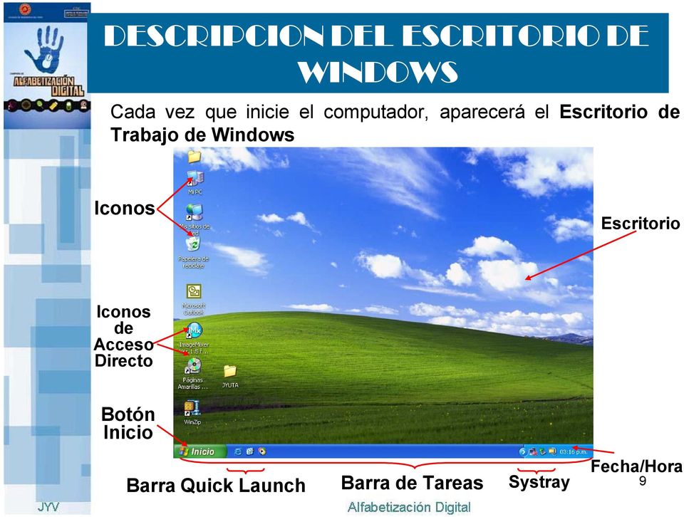 Windows Iconos Escritorio Iconos de Acceso Directo Botón