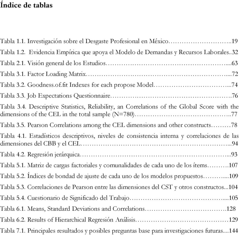 Tabla 3.3. Job Expectations Questionnaire.76 Tabla 3.4. Descriptive Statistics, Reliability, an Correlations of the Global Score with the dimensions of the CEL in the total sample (N=780)..77 Tabla 3.