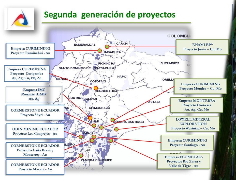 Caña Brava y Monterrey - Au CORNERSTONE ECUADOR Proyecto Macará - Au Empresa CURIMINING Proyecto Méndez Cu, Mo Empresa MONTERRA Proyecto Orotierra Au, Ag,
