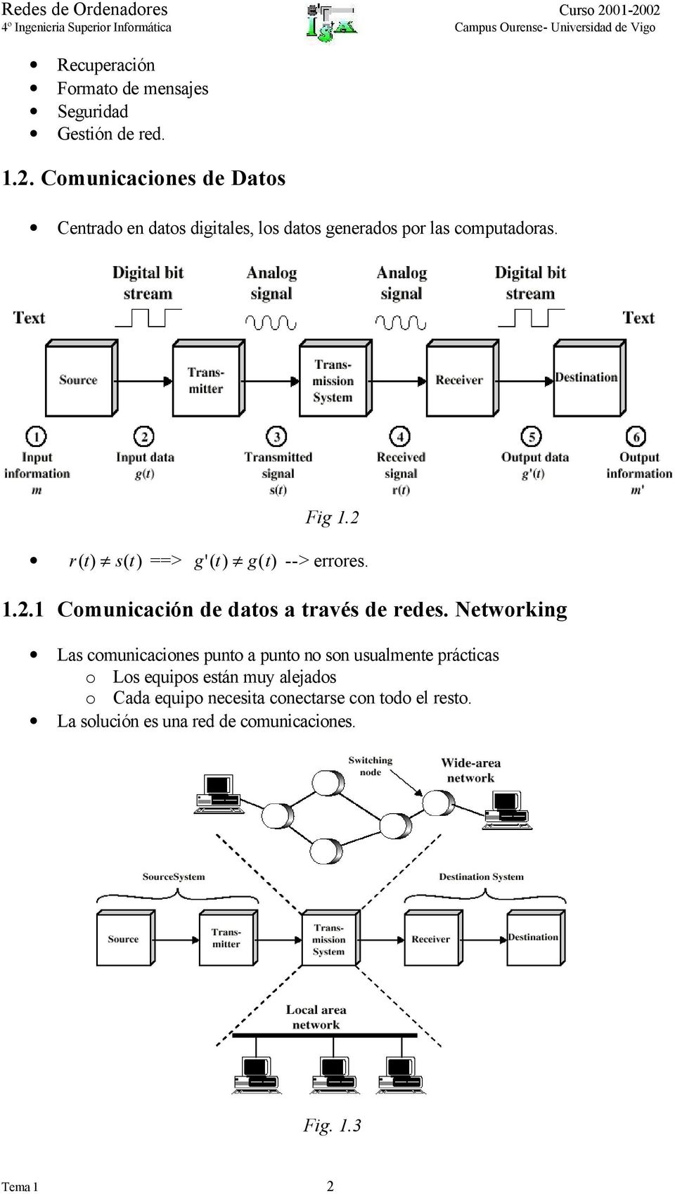 2 r( t) s( t) ==> g' ( t) g( t) --> errores. 1.2.1 Comunicación de datos a través de redes.