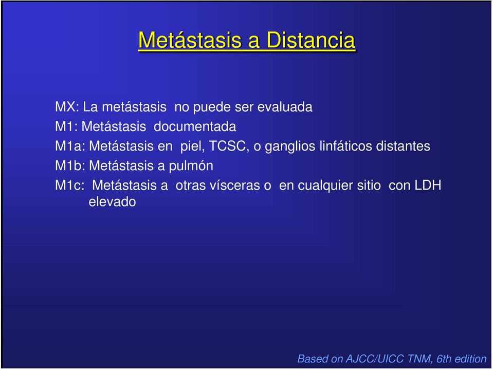 linfáticos distantes M1b: Metástasis a pulmón M1c: Metástasis a otras