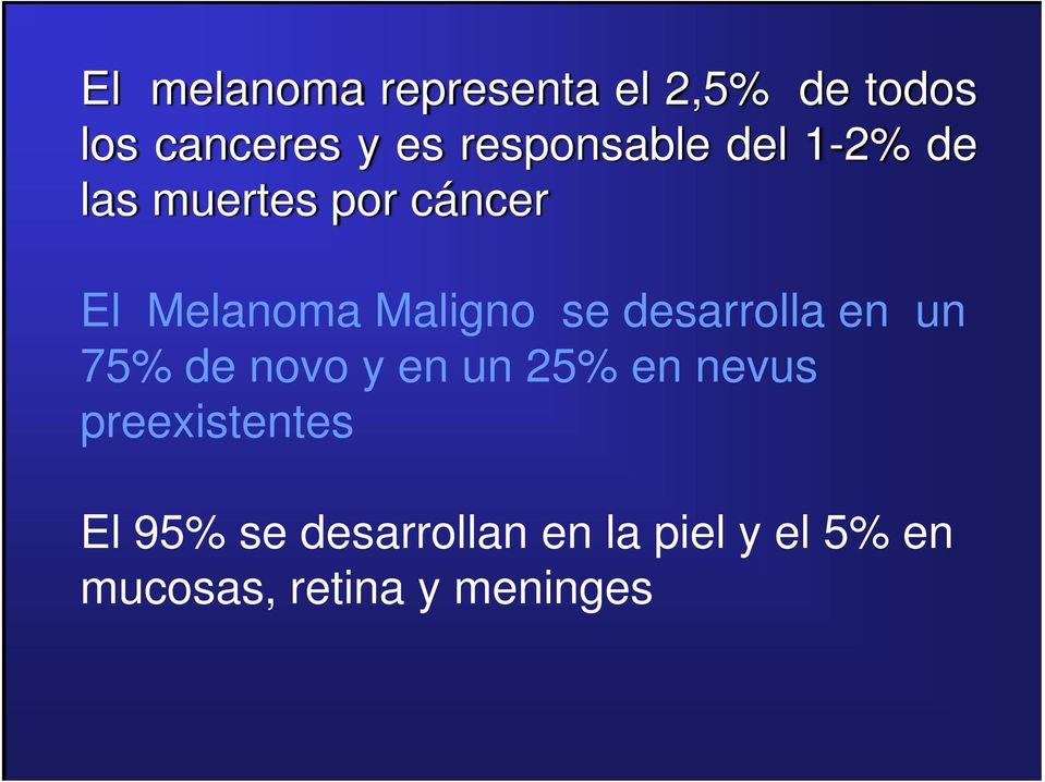 Maligno se desarrolla en un 75% de novo y en un 25% en nevus