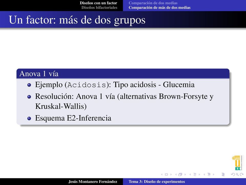 (Acidosis): Tipo acidosis - Glucemia Resolución: Anova 1