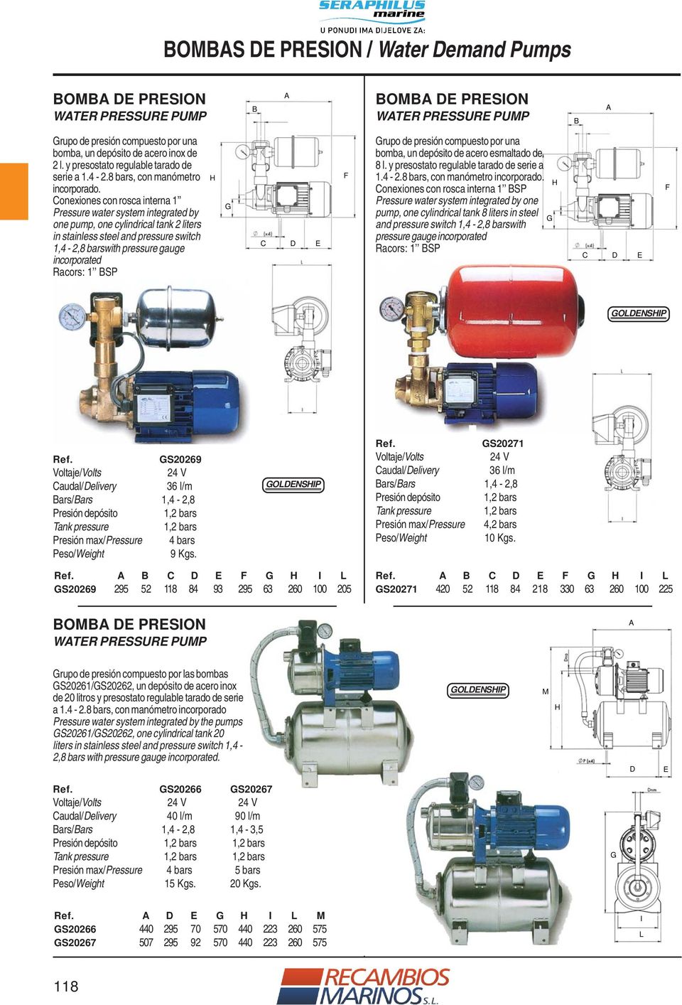 Conexiones con rosca interna 1 Pressure water system integrated by one pump, one cylindrical tank 2 liters in stainless steel and pressure switch 1,4-2,8 barswith pressure gauge incorporated Racors: