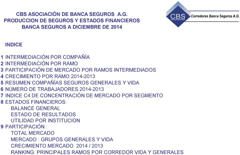 PRODUCCION DE SEGUROS Y ESTADOS FINANCIEROS BANCA SEGUROS A DICIEMBRE DE 2014 INDICE 1 INTERMEDIACIÓN POR COMPAÑÍA 2 INTERMEDIACIÓN POR RAMO 3 PARTICIPACIÓN
