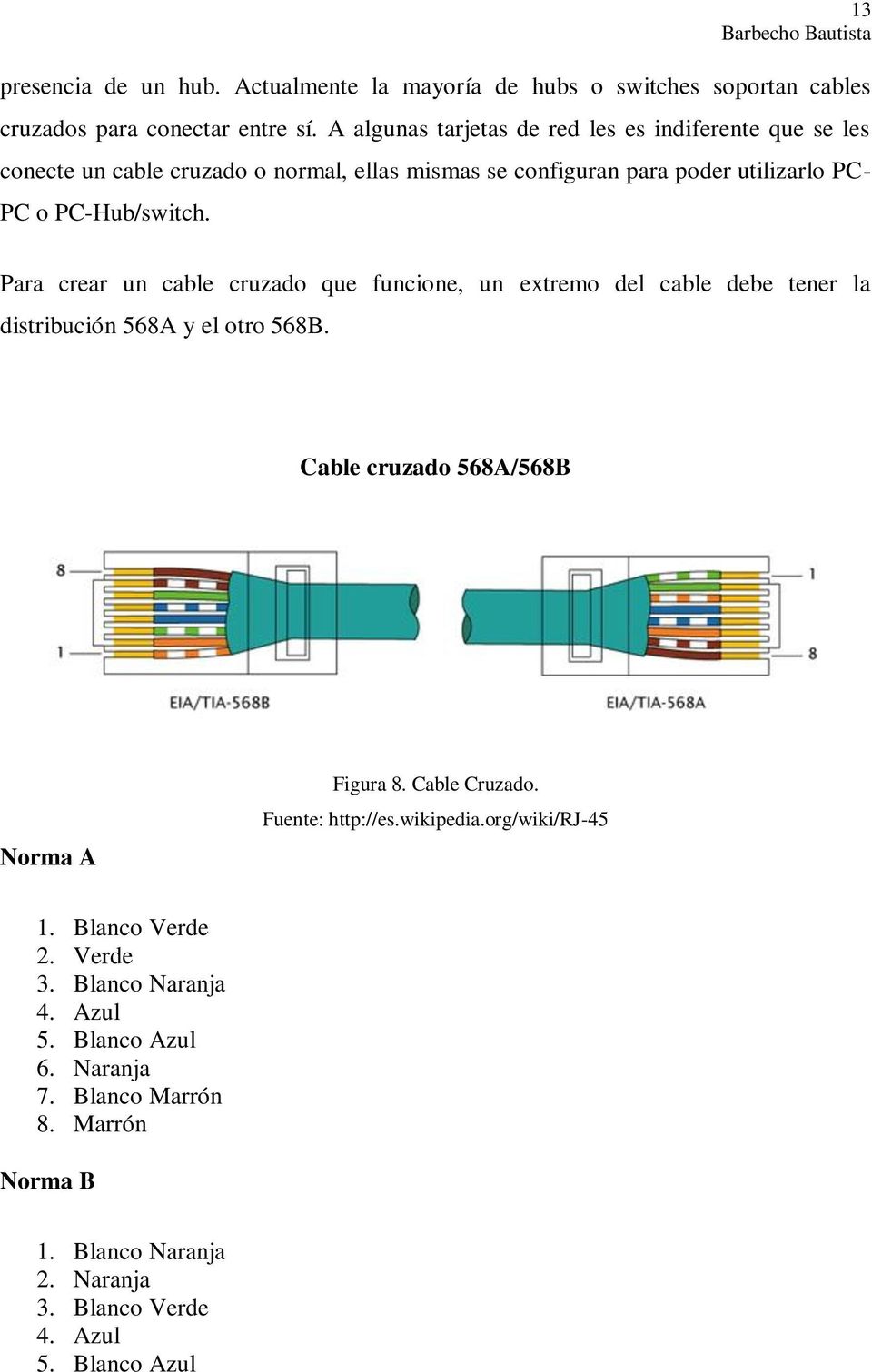 Para crear un cable cruzado que funcione, un extremo del cable debe tener la distribución 568A y el otro 568B. Cable cruzado 568A/568B Norma A Figura 8. Cable Cruzado.