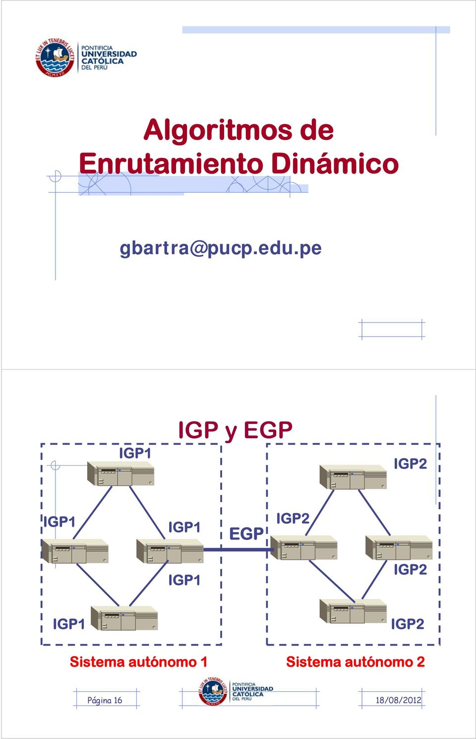 pe IGP1 IGP y EGP IGP2 IGP1 IGP1 EGP