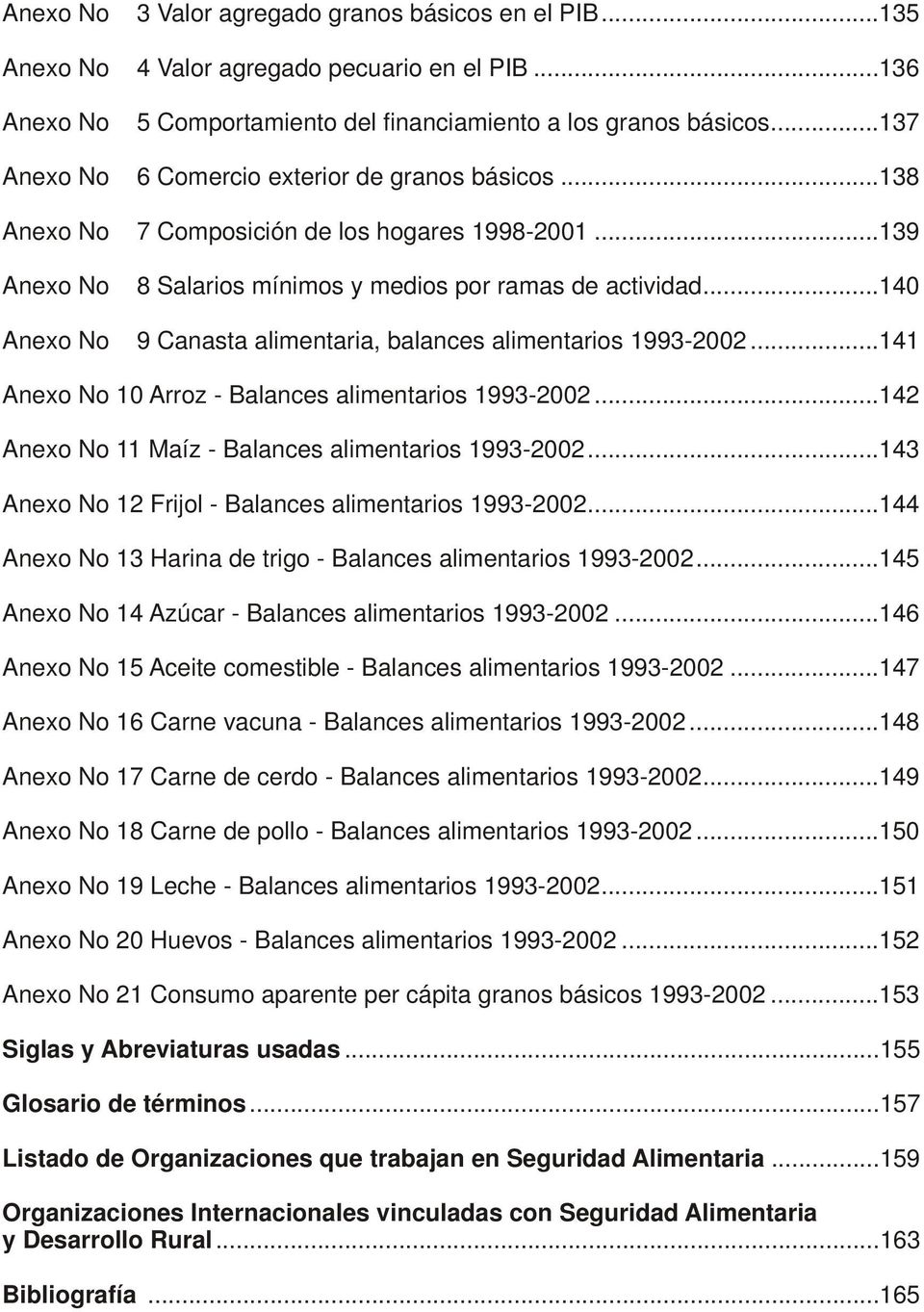 ..140 Anexo No 9 Canasta alimentaria, balances alimentarios 1993-2002...141 Anexo No 10 Arroz - Balances alimentarios 1993-2002...142 Anexo No 11 Maíz - Balances alimentarios 1993-2002.