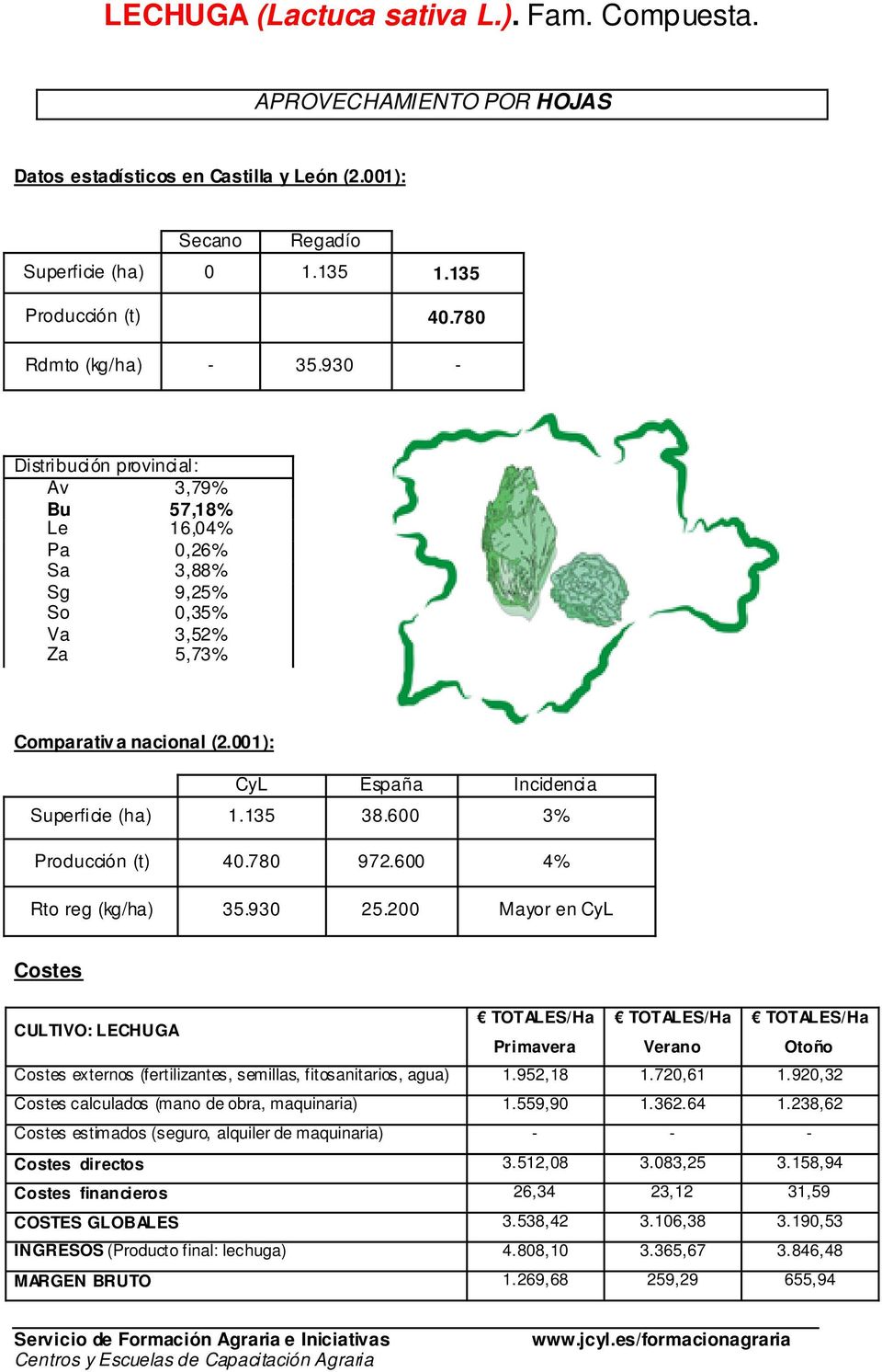 001): CyL España Incidencia Superficie (ha) 1.135 38.600 3% Producción (t) 40.780 972.600 4% Rto reg (kg/ha) 35.930 25.