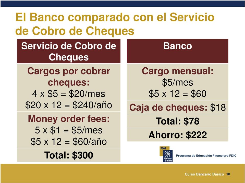 order fees: 5 x $1 = $5/mes $5 x 12 = $60/año Total: $300 Banco Cargo mensual: