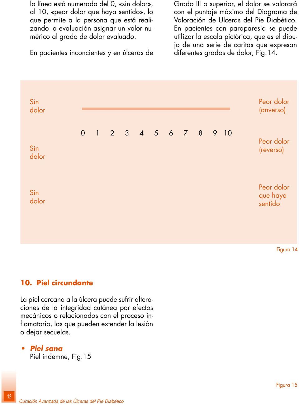 En pacientes con paraparesia se puede utilizar la escala pictórica, que es el dibujo de una serie de caritas que expresan diferentes grados de dolor, Fig.14.