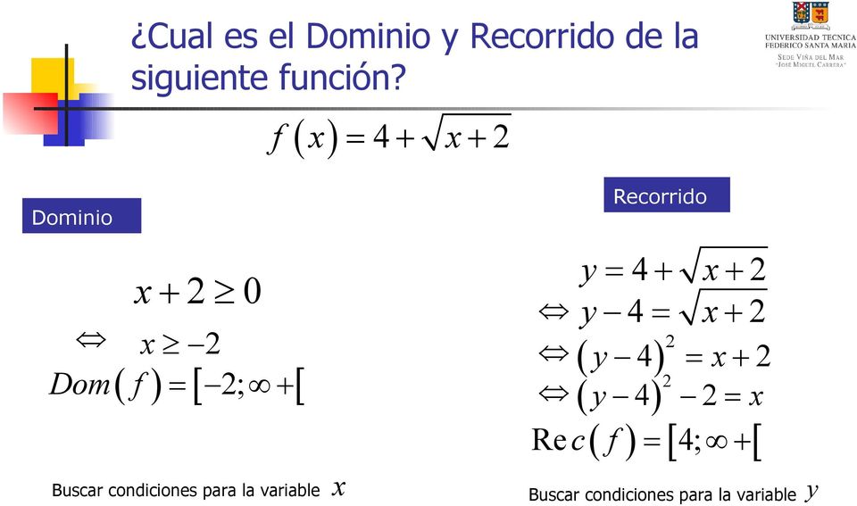 [ Buscar condiciones para la variable x Û Û Û y = 4 + x + 2 y - 4 = x + 2