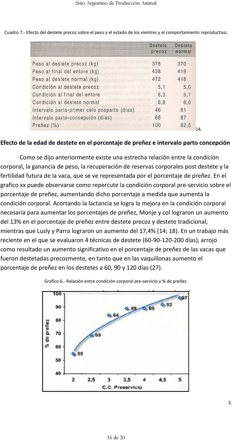 recuperación de reservas corporales post destete y la fertilidad futura de la vaca, que se ve representada por el porcentaje de preñez.