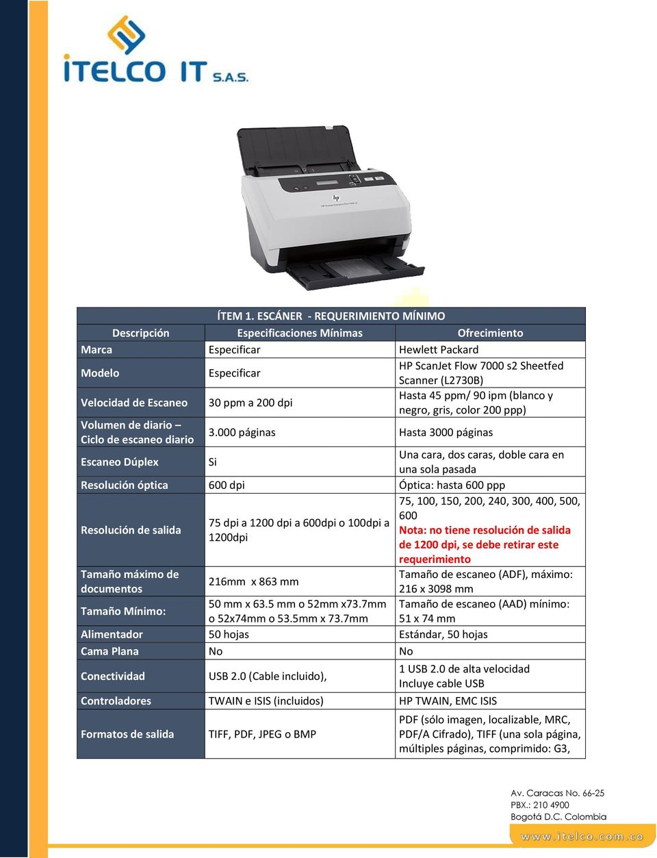 diario Ciclo de escaneo diario Escaneo Dúplex 30 ppm a 200 dpi Scanner (L2730B) Hasta 45 ppm/ 90 ipm (blanco y negro, gris, color 200 ppp) 3.